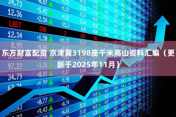 东方财富配资 京津冀3198座千米高山资料汇编（更新于2025年11月）